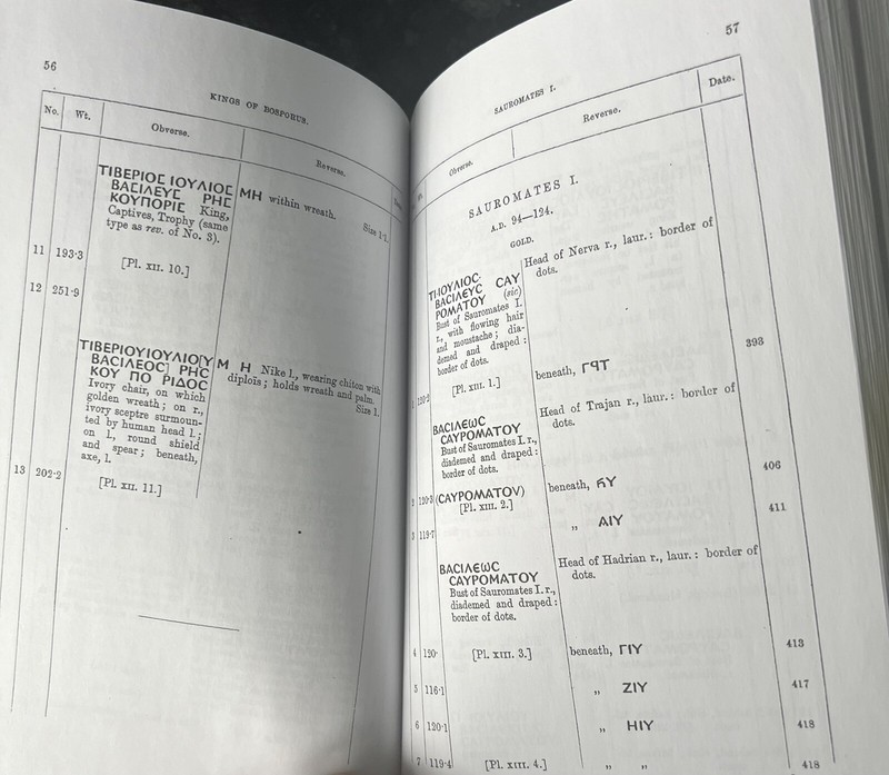 CATALOGUE OF GREEK COINS IN THE BRITISH MUSEUM. PONTUS, By Warwick William Wroth gallery