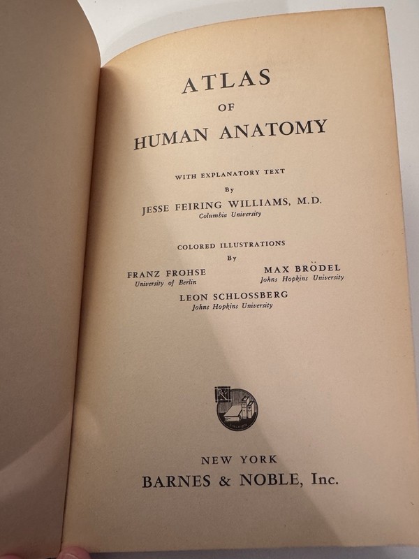 Atlas of Human Anatomy 1935 Hardcover Book Vintage