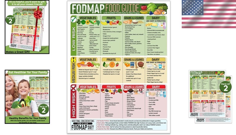 Nutrition Reference Chart for Digestive Health gallery