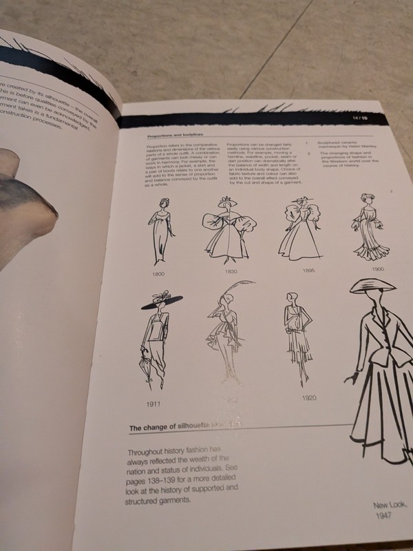 Basics Fashion Design 03 Construction book Anette Fischer ava academia pattern gallery