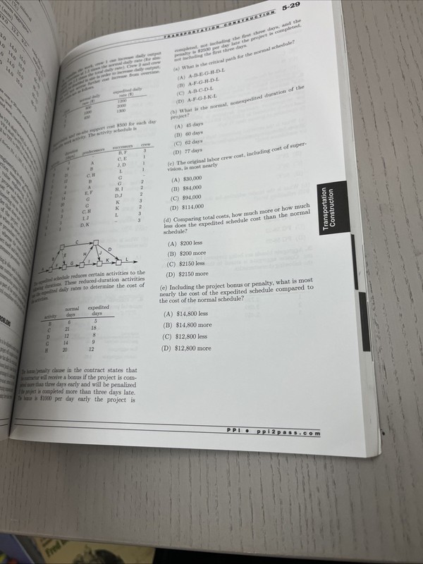 PPI Transportation Depth Reference Manual for the PE Civil Exam, 3rd Edition - a gallery