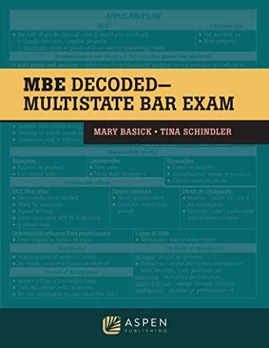 The MBE Decoded: Multistate – Paperback, by Basick Mary; Schindler – Very Good h