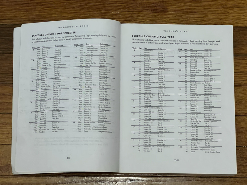 Introductory Logic Teacher, Tests, DVDS ~ Missing Disc3 & Comp Exam Form B BONUS gallery