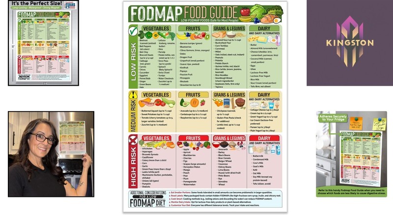 Color-Coded 8.5x11 FODMAP Chart - IBS Support Magnetic Kitchen Reference gallery