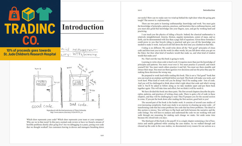 Clean Code: A Guide to Agile Software Development Best Practices gallery