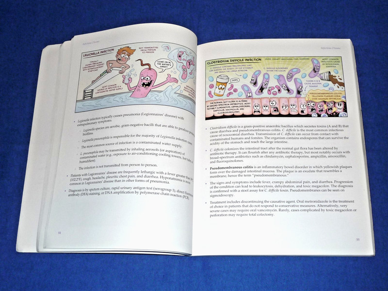 Medcomic: The Most Entertaining Way to Study Medicine - 3rd Edition - Muniz gallery