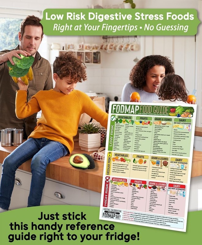 Color-Coded 8.5x11 FODMAP Chart - IBS Support Magnetic Kitchen Reference gallery