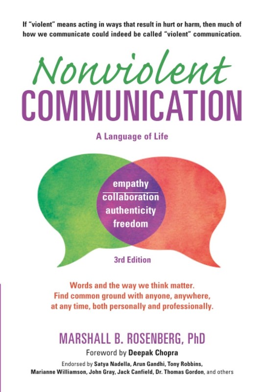 Nonviolent Communication A Language of Life LifeChanging Tools for Healthy Re…