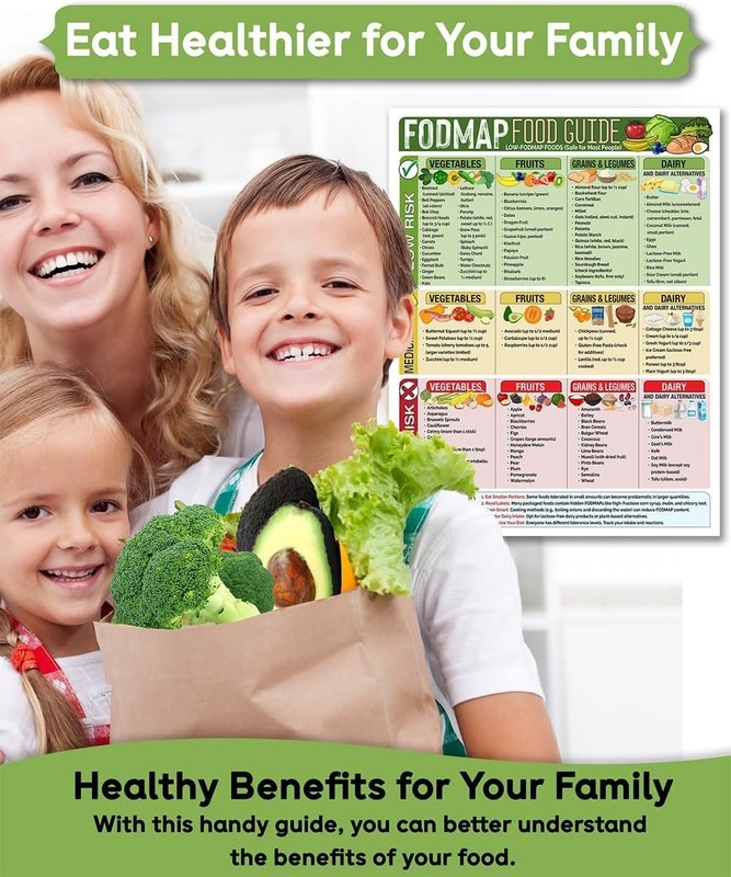 Color-Coded 8.5x11 FODMAP Chart - IBS Support Magnetic Kitchen Reference gallery