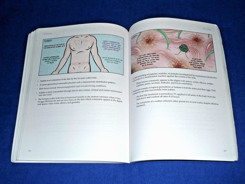 Medcomic: The Most Entertaining Way to Study Medicine - 3rd Edition - Muniz gallery