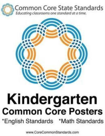 Kindergarten Common Core Posters
