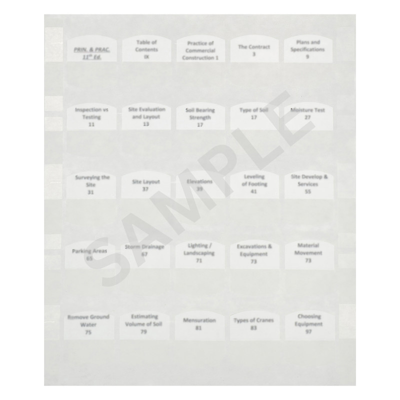 Preprinted Tabs – NFPA 72, National Fire Alarm and Signaling Code : 2022
