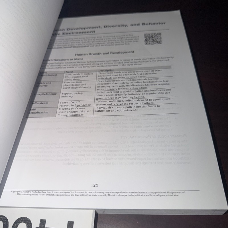 LCSW Clinical Exam Study Guide 2023 and 2024 - 3 Full-Length Practice Tests,... gallery