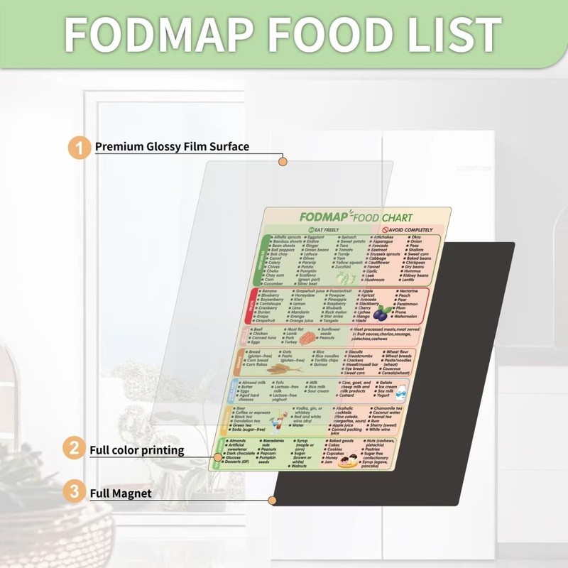 Fodmap Chart Fridge Magnet,Fodmap Diet Guide List,High Fodmap List Meal Prep Gro gallery