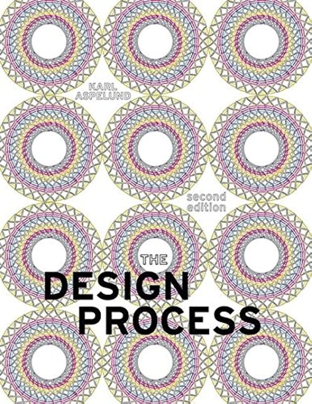 The Design Process