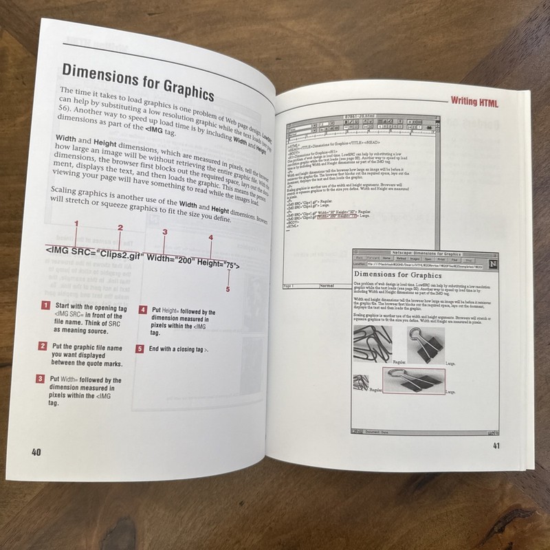 HTML Visual Quick Reference Second Edition By Dean Scharf 9780789707864 gallery