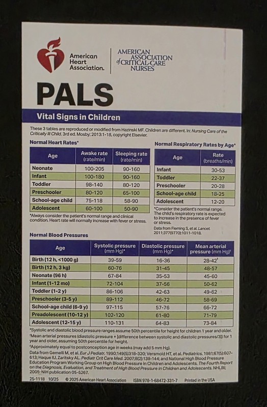 2025 AHA PALS Provider Manual Latest Guidelines + Reference Card Included gallery