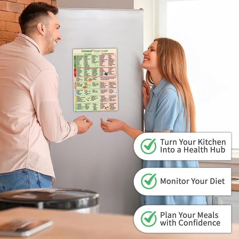 Fodmap Chart Fridge Magnet,Fodmap Diet Guide List,High Fodmap List Meal Prep Gro gallery