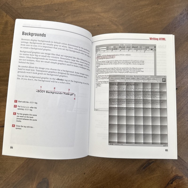 HTML Visual Quick Reference Second Edition By Dean Scharf 9780789707864 gallery