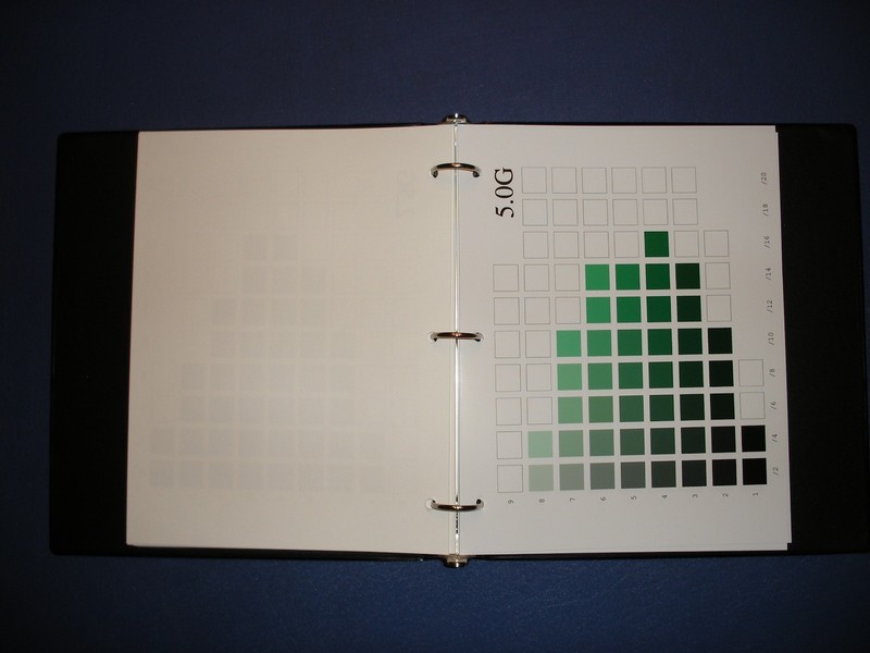 A Practical Book about the Munsell Color System, for Artists and Designers gallery