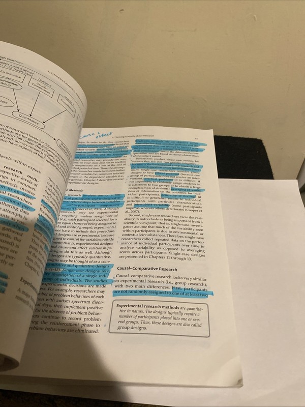 Understanding and Interpreting Educational Research by Martella Text Book 2013 gallery