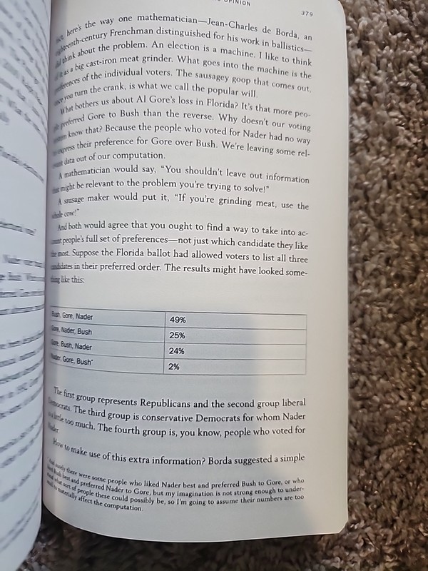 How Not to Be Wrong : The Power of Mathematical Thinking by Jordan Ellenberg... gallery