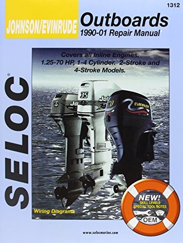 Johnson/Evinrude Outboards, All In-Line Engines, 2-4 Stroke, 1990