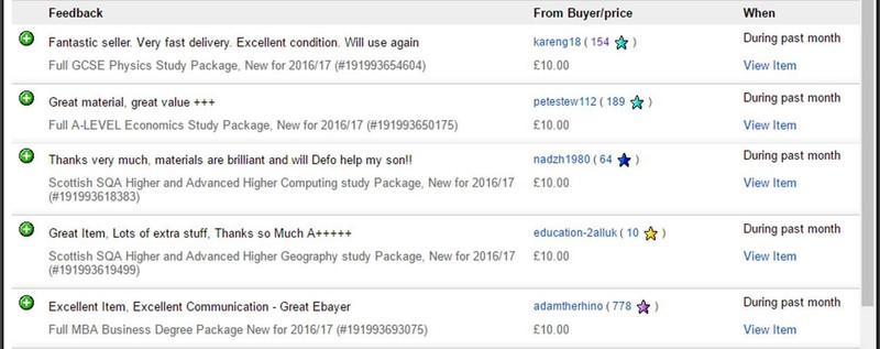 Scottish SQA Higher and advanced Higher Physics study Package, New for 2023 gallery