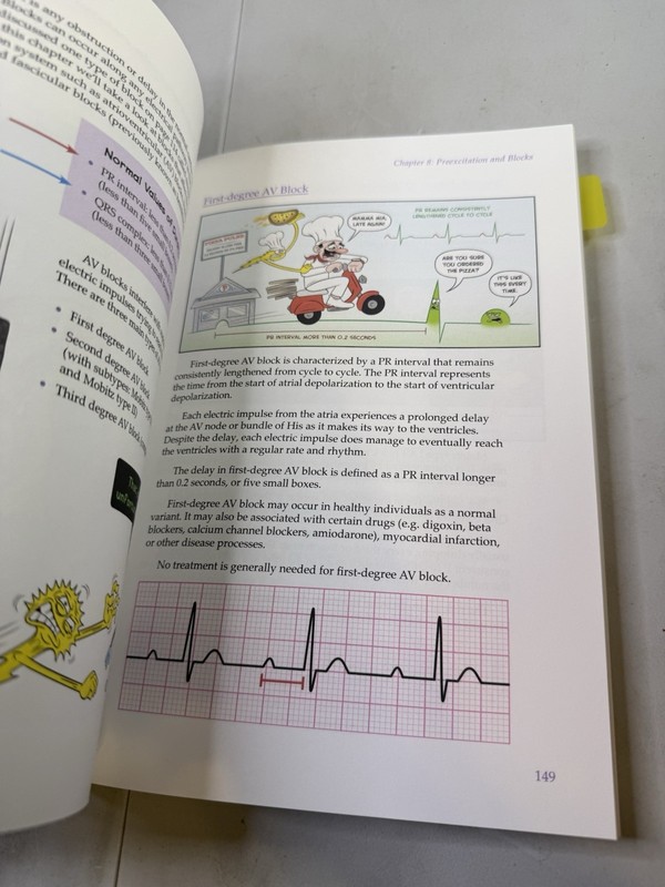 SPARKSON'S ILLUSTRATED GUIDE TO ECG INTERPRETATION By Jorge Muniz gallery