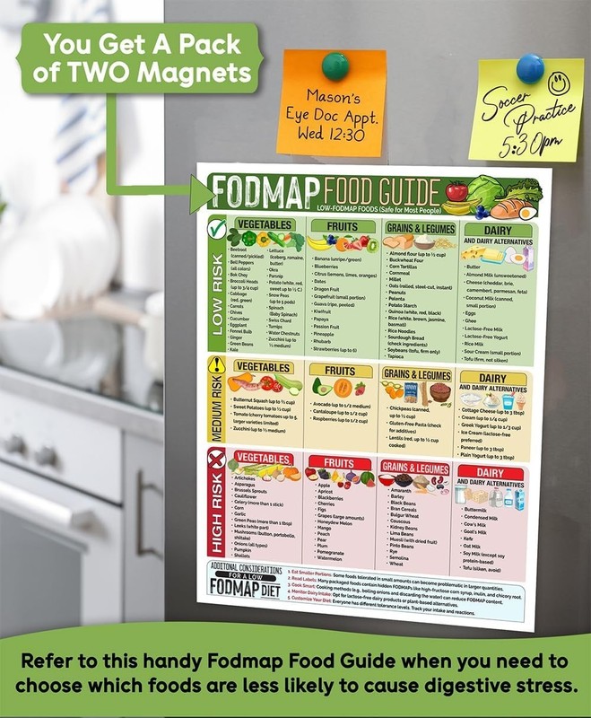 Nutrition Reference Chart for Digestive Health gallery