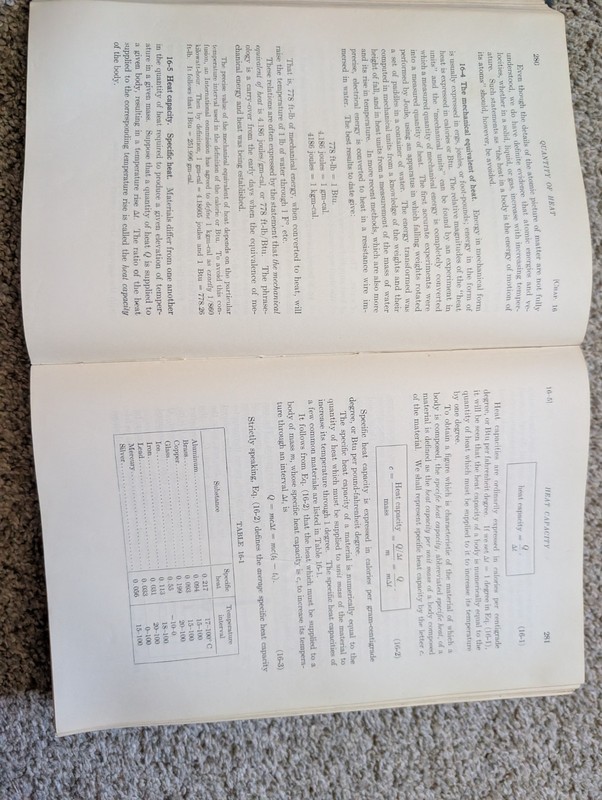 College Physics Book 1955 Francis Sears Mark Zemansky, 2st Edition gallery
