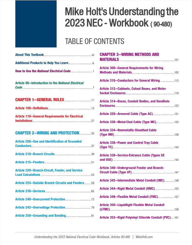 Mike Holt's 2023 Understanding the NEC Complete DVD Training Library gallery