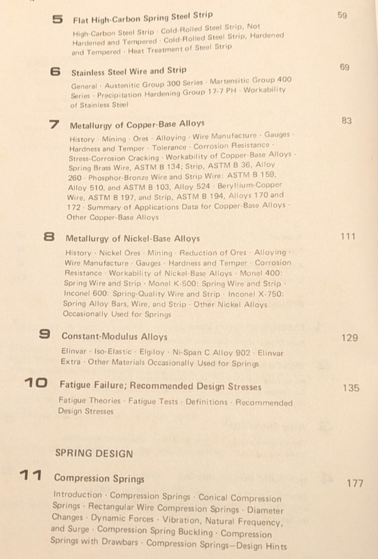 Spring Designer's Handbook gallery