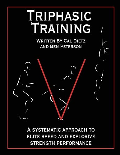 Triphasic Training by Dietz