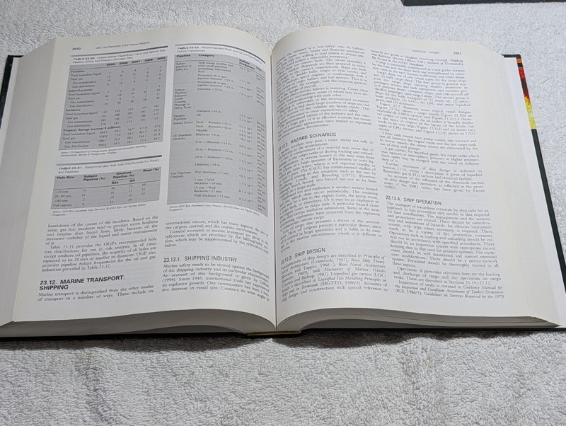 Lees' Loss Prevention in the Process Industries Volume 2 /3 Chemical Engineering gallery