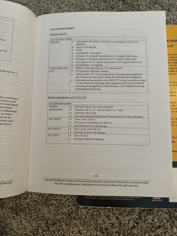 Neonatal CCRN Exam Secrets Study Guide : CCRN Test Review by Mometrix gallery