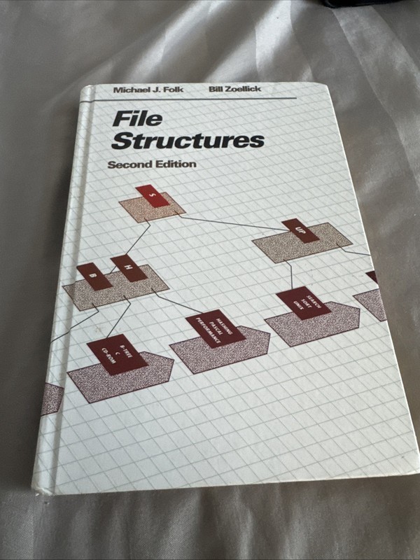File Structures Second Edition