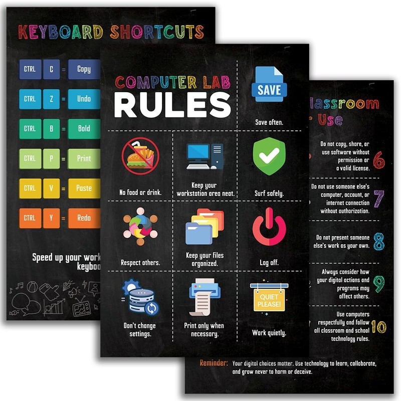 Pack 3 10 Rules for classroom Computer Science Classroom Poster 16×24, Stem Tech