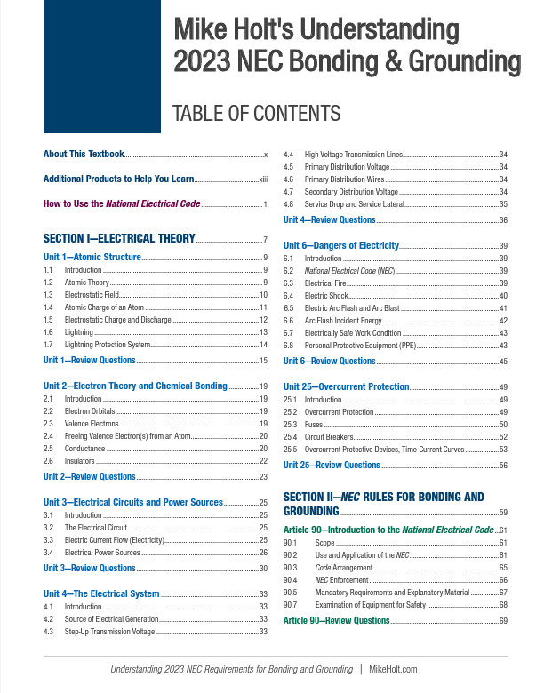 Mike Holt's 2023 Understanding the NEC Complete DVD Training Library gallery